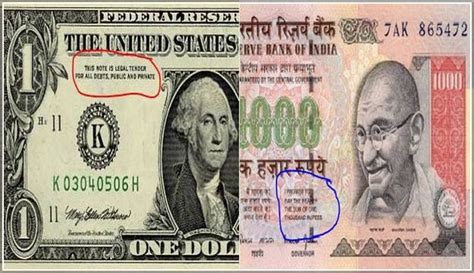 us dollar to indian rupees calculator.